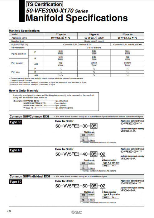 [SMC Pneumatics]Manifold 50-VV5FE5-20-06
