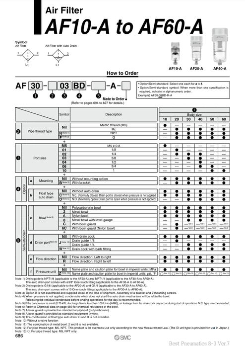 [SMC Pneumatics]Air Filter AF40-F04-2R-A