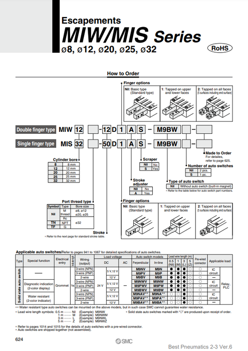 [SMC Pneumatics]Escapements MIW12-12D1S
