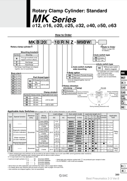 [SMC Pneumatics]Rotary Clamp Cylinder MKB20-10LZ