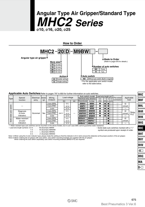 [SMC Pneumatics]Air Gripper MHC2-20D
