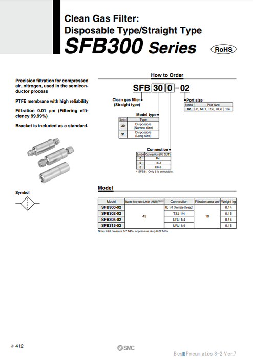 [SMC Pneumatics]Clean Gas Filter SFB315-02
