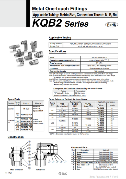 [SMC Pneumatics]Metal One-touch Fittings KQB2R12-16