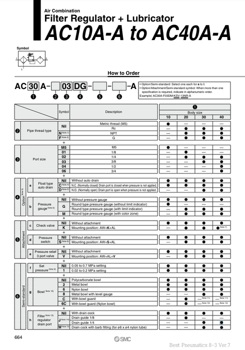 [SMC Pneumatics]Air Combination AC30A-03G-SV-A