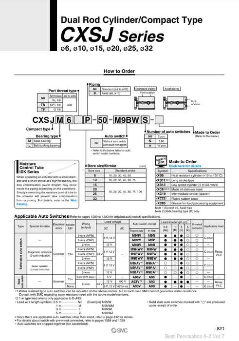 [SMC Pneumatics]Dual Rod Cylinder CXSJL10-10
