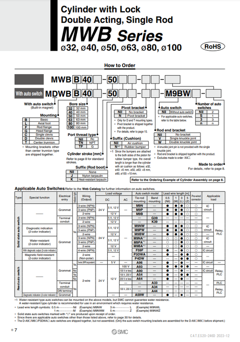 [SMC Pneumatics]Lock Cylinder MDWBB32-100