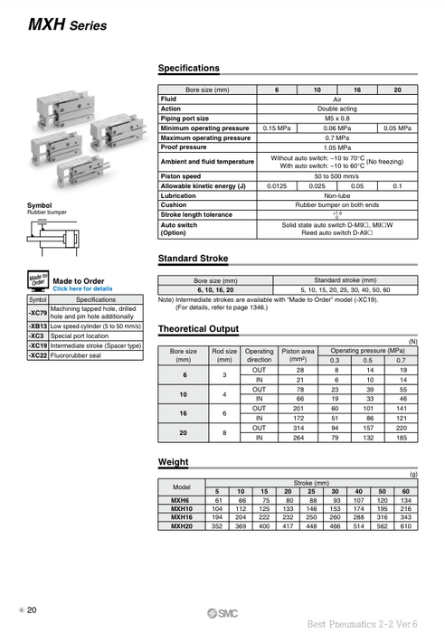 [SMC Pneumatics]Compact Slide MXH6-15Z