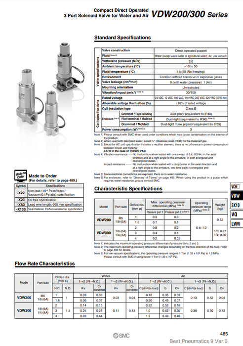 [SMC Pneumatics]Solenoid Valve VDW250-5G-2-01-F