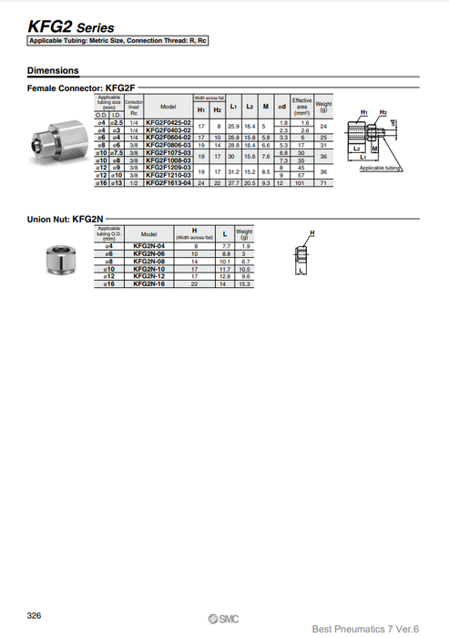 [SMC Pneumatics]Insert Fittings KFG2N-06
