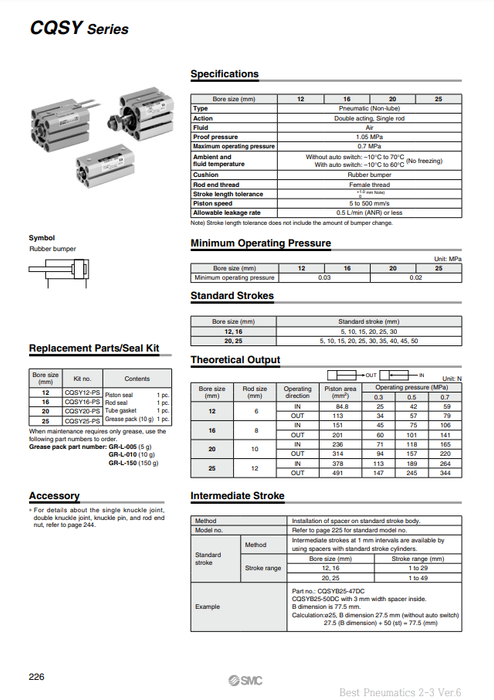 [SMC Pneumatics]Smooth Cylinder CQSYB12-5DC