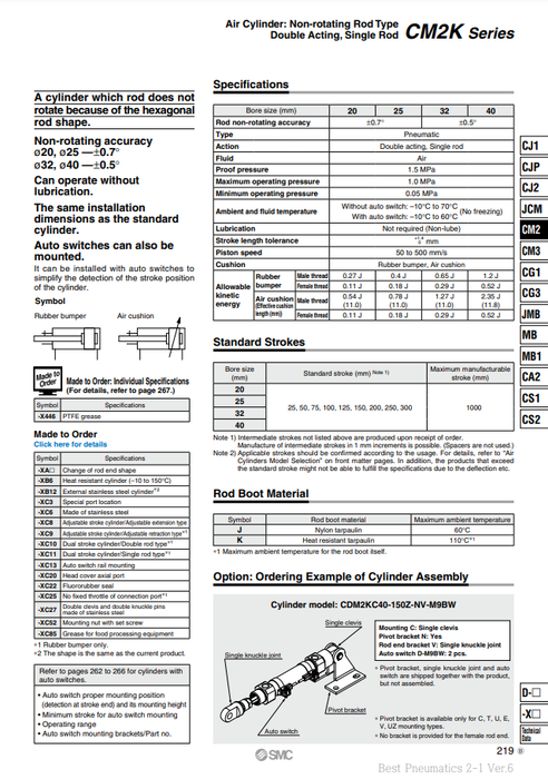[SMC Pneumatics]Air Cylinder CM2KB25-50Z