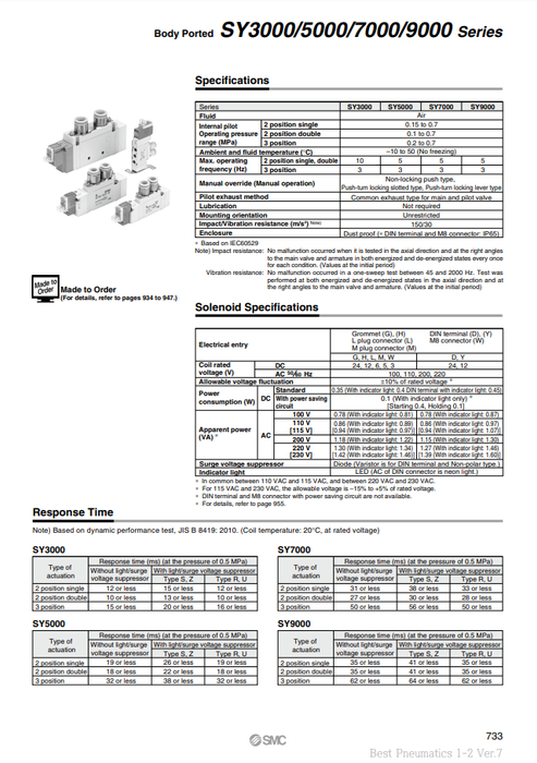 [SMC Pneumatics]Solenoid Valve SY5220-5G-01