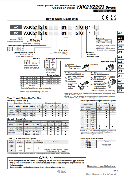 [SMC Pneumatics]Solenoid Valve VXK2220-03-1G1