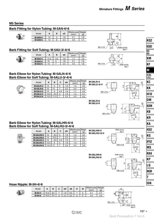 [SMC Pneumatics]Miniature Barb Fitting M-5AU-6