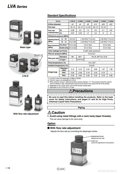 [SMC Pneumatics]High Purity Chemical Liquid Valve LVA20-02-D