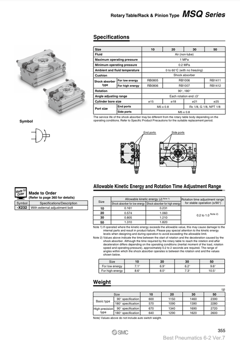 [SMC Pneumatics]Rotary Table MSQB30H3