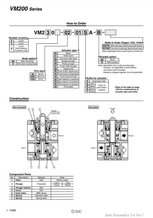 [SMC Pneumatics]Mechanical Valve VM220-02-08A