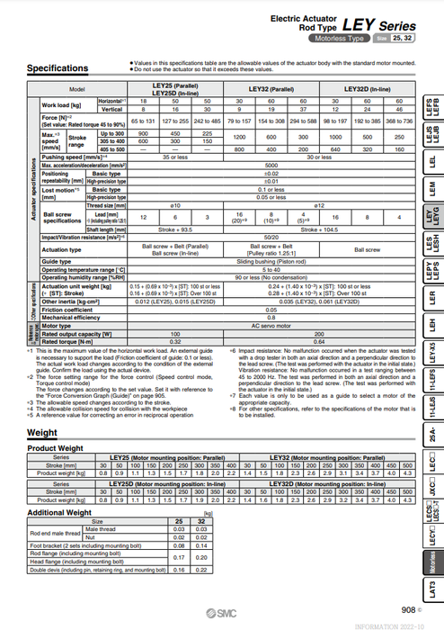 [SMC Pneumatics]Electric Actuator LEY63NZL-450MF