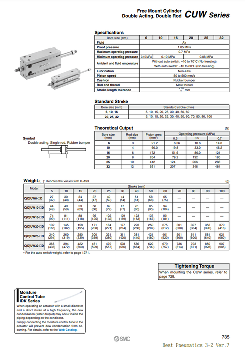 [SMC Pneumatics]Free Mount Cylinder CUW10-5D