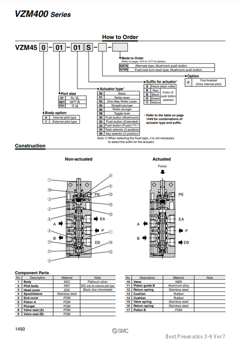 [SMC Pneumatics]Mechanical Valve VZM450-01-02