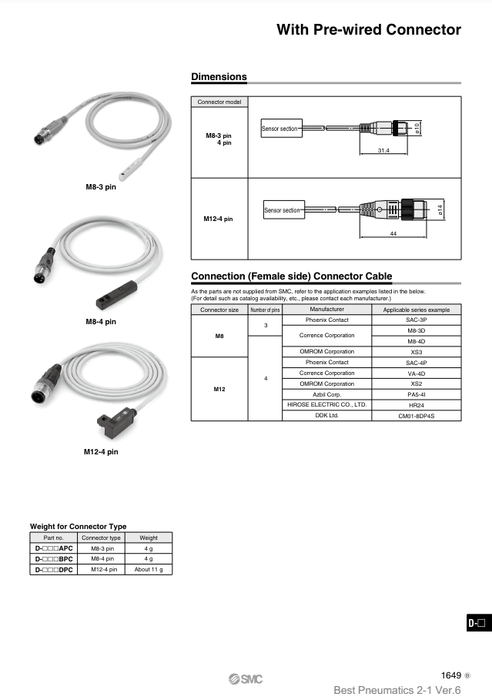 [SMC Pneumatics]Auto Switch D-M9PVSAPC