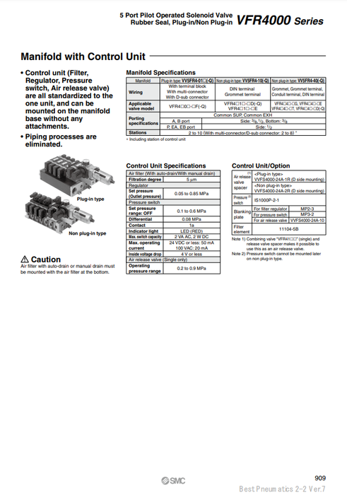 [SMC Pneumatics]Manifold VV5FR4-01T-041-03