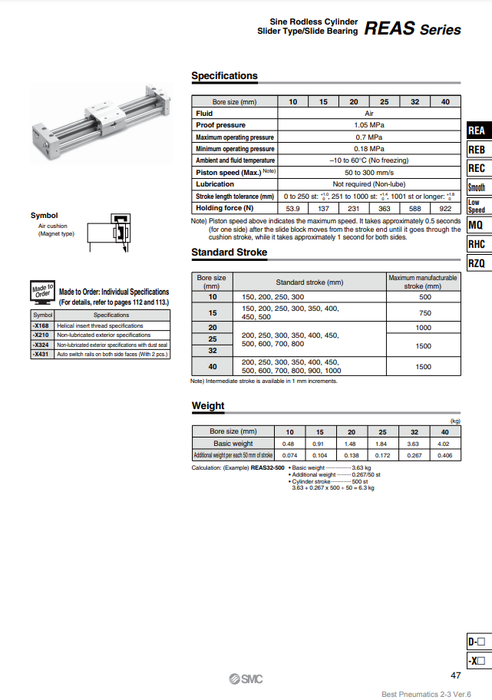 [SMC Pneumatics]Sine Rodless Cylinder REAS20-300
