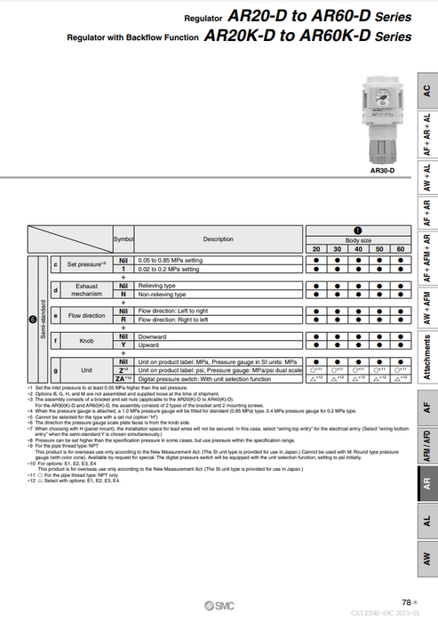 [SMC Pneumatics]Modular Type Regulator AR20-02E-D