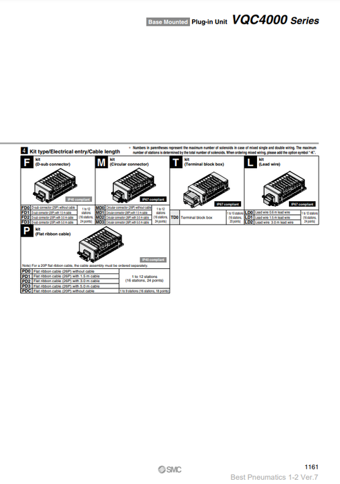 [SMC Pneumatics]Manifold VV5QC41-0403SD6V2N
