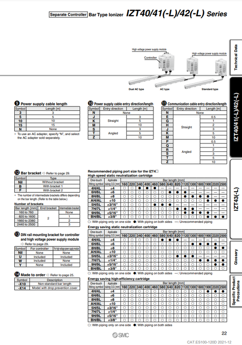 [SMC Pneumatics]Separate Controller Ionizer IZT42-34D16HRL-TRFU