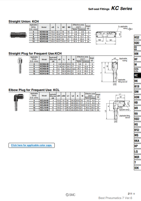 [SMC Pneumatics]Self-Seal Fittings KCH10-99