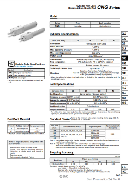 [SMC Pneumatics]Lock Cylinder CDNGBA40-150-D