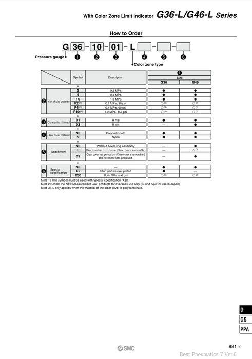 [SMC Pneumatics]Pressure Gauge G46-10-01-L
