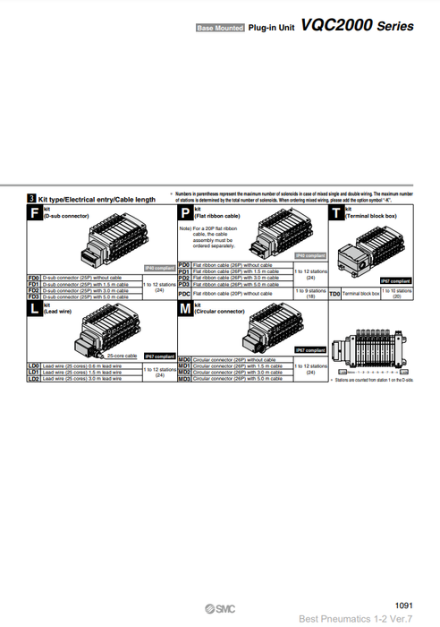 [SMC Pneumatics]Manifold VV5QC21-12C8SVA-B