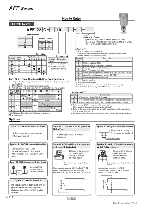 [SMC Pneumatics]Main Line Filter AFF75B-20D-T