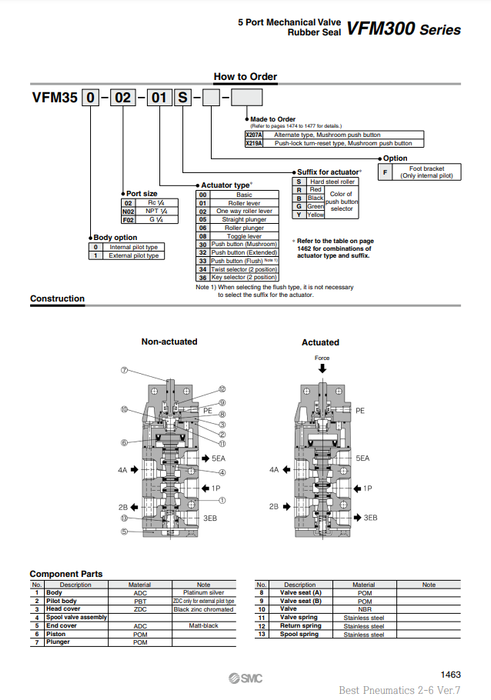 [SMC Pneumatics]Mechanical Valve VFM350-02-34B