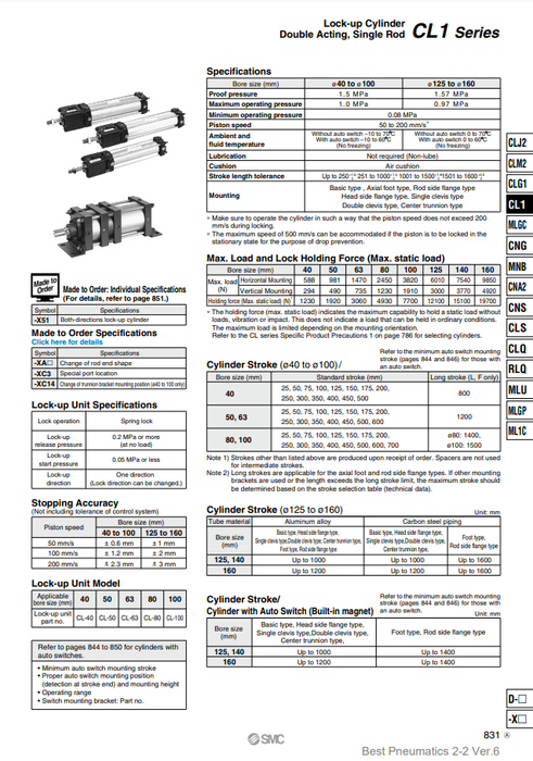 [SMC Pneumatics]Lock-up Cylinder CL1B125-630F