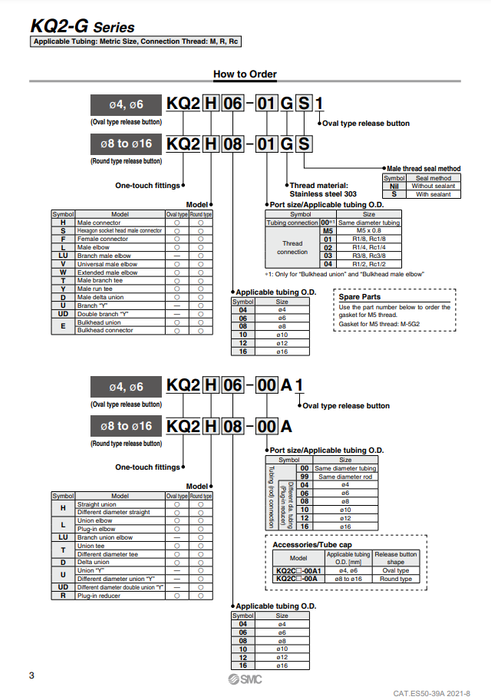 [SMC Pneumatics]One-touch Fittings KQ2UD04-02GS