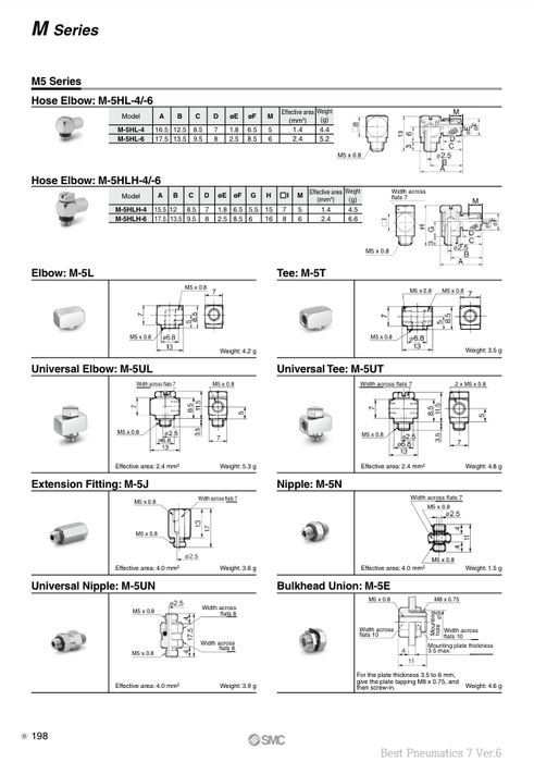 [SMC Pneumatics]Miniature Fitting M-5UT
