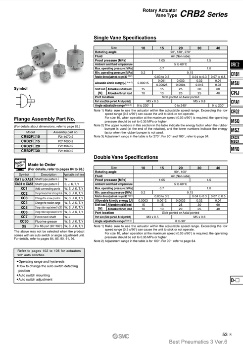 [SMC Pneumatics]Rotary Actuator CRB2BW30-90SZ