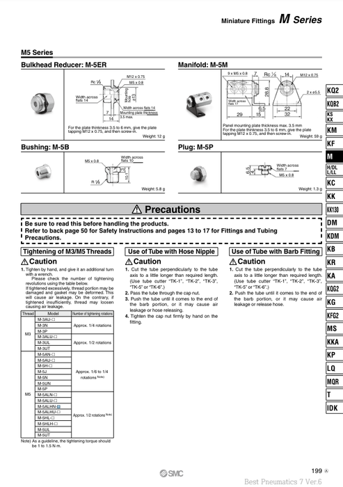 [SMC Pneumatics]Miniature Fitting Bushing M-5B