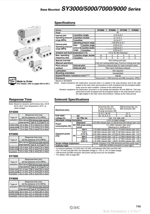 [SMC Pneumatics]Solenoid Valve SY3140-5LZ