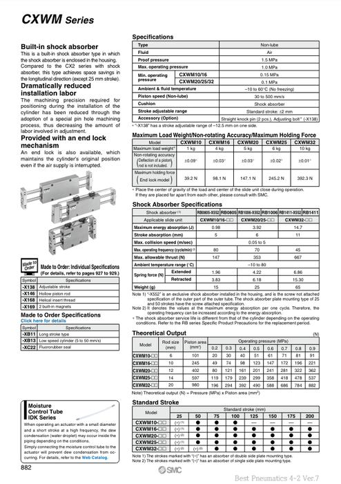 [SMC Pneumatics]Slide Unit CXWM20-50