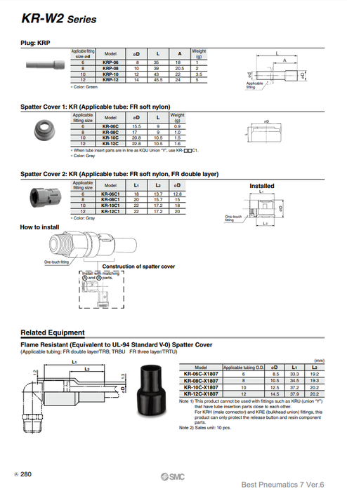 [SMC Pneumatics]FR One-touch Fittings KR-12C