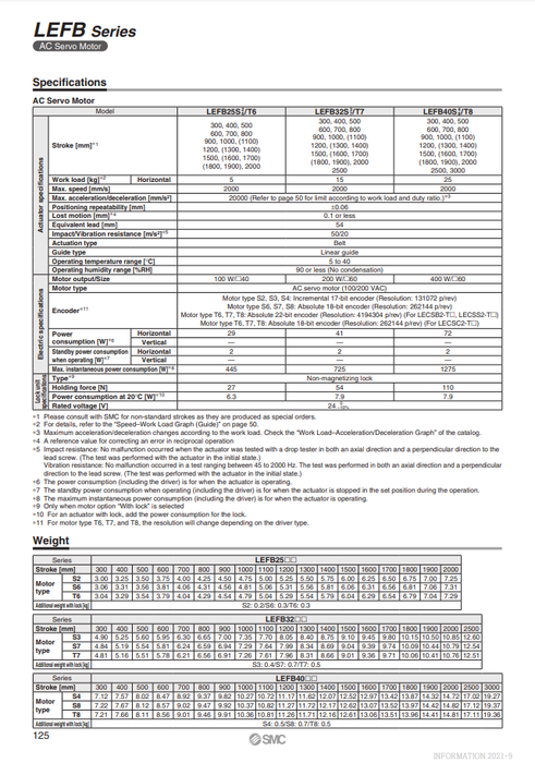 [SMC Pneumatics]Electric Actuator LEFB40S8S-2000BC