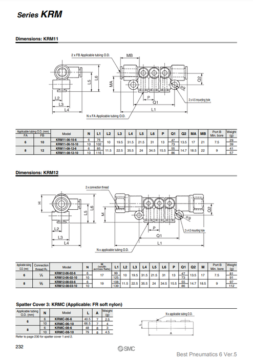 [SMC Pneumatics]FR One-touch Fittings Manifold KRM12-06-02-10