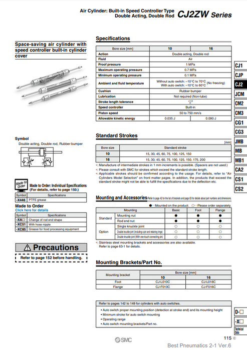 [SMC Pneumatics]Air Cylinder CJ2ZWL16-25Z