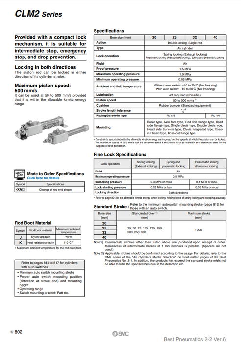 [SMC Pneumatics]Fine Lock Cylinder CLM2B40-260-D