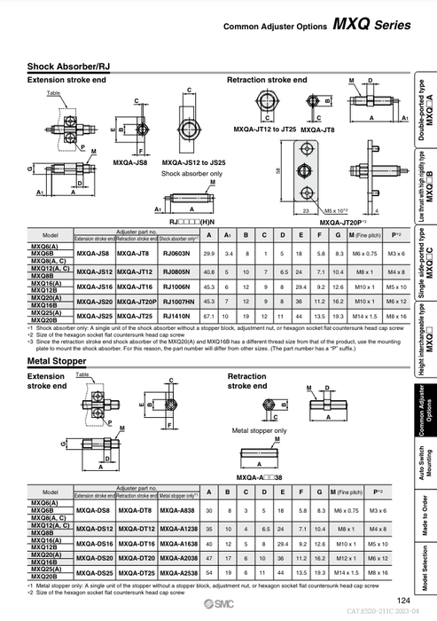 [SMC Pneumatics]Adjuster Options For MXQ Series MXQA-CS12