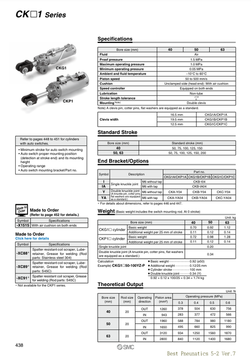 [SMC Pneumatics]Clamp Cylinder CKP1A63-175YAZ-P
